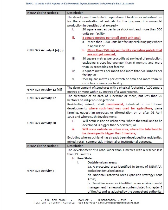 Commercial Property for Sale in Dealesville Free State
